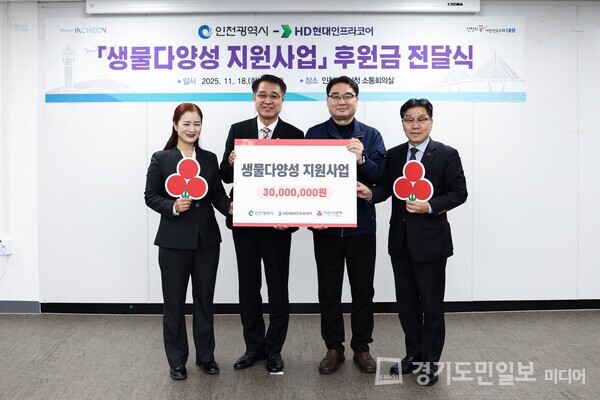 ‘인천광역시-HD현대인프라코어’가 멸종위기종인 저어새 보호와 지역 생물다양성 증진을 위해 기부금 전달식을 갖고 있다.